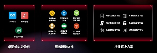 金山數(shù)字辦公及增值產(chǎn)品進(jìn)化 專注全場景服務(wù)能力，賦能未來智慧辦公